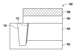 LOW NOISE DEVICE AND METHOD OF FORMING THE SAME