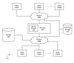 RECONFIGURABLE CLOUD COMPUTING