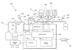 System and method for automated platelet wash