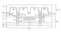 Cap and substrate electrical connection at wafer level