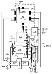 Drive circuitry and method for a vibration gyroscope