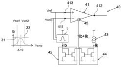 Current source, an integrated circuit and a method