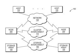 N-way merge technique for updating volume metadata in a storage I/O stack