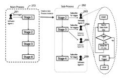 Method and apparatus for detecting a multi-stage event