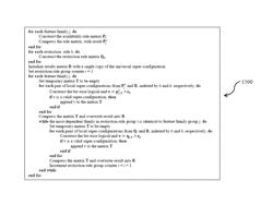 Method and system for generating a global representation of a product definition