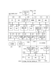 Information processing apparatus and control method for information processing apparatus