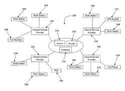 Method and apparatus for collecting and disseminating information over a computer network