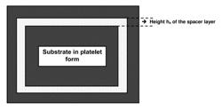 Effect Pigments with High Chroma and High Brilliancy, Method for the Production and Use Thereof