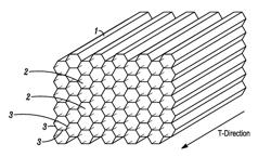 RENDER COMPRISING HONEYCOMB AND CEMENTITIOUS OR CLAY OR GEOPOLYMER MATERIAL