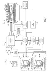 SYSTEM AND METHOD FOR CHEMICAL SHIFT MAGNETIC RESONANCE IMAGING USING MAGNETIZATION TRANSFER