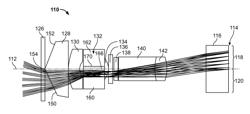 STEREO IMAGING SYSTEM