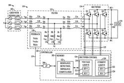 MOTOR DRIVE WITH RESONANCE DETECTION AND IMPEDANCE COMPUTATION