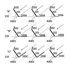 Methods for Sunlight Collection and Solar Energy Generation