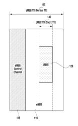 METHOD AND DEVICE FOR PROVIDING DIFFERENT SERVICES IN MOBILE COMMUNICATION SYSTEM