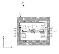 Translating Z axis accelerometer