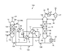 System and method for recovering gas containing CO2 and H2S