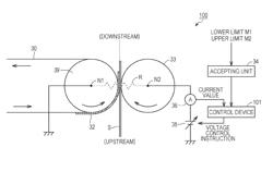 Image forming apparatus, control method, and control program in which a magnitude of a current to flow in a paper sheet at the time of toner image transfer can be set