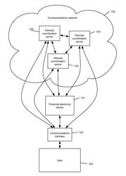 Distributed, predictive, dichotomous decision engine for an electronic personal assistant