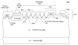 Adaptive charge balanced edge termination