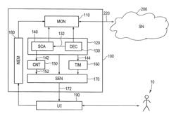 Recommender system and method of operating same