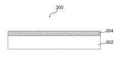 GAS SENSOR, HUMIDITY SENSOR, AND METHOD FOR FORMING A SENSOR LAYER