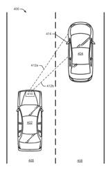 Blind Spot Detection Systems And Methods