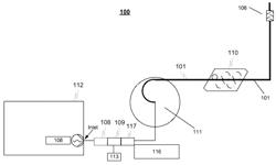 Method and arrangement for providing explosive charging into a bore hole