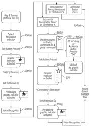 Global speech user interface