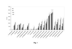 CHITOSAN-BASED HYDROGEL AND APPLICATIONS THEREOF.