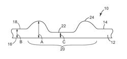 HAND TEARABLE SHEETS AND METHOD FOR MANUFACTURING SAME