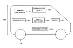 TRACTION LOSS WARNING SYSTEM AND METHOD