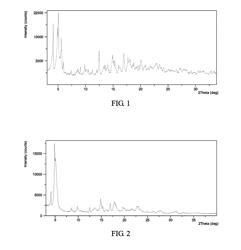 CRYSTALLINE FORMS OF TRISODIUM SUPRAMOLECULAR COMPLEX COMPRISING VALSARTAN AND AHU-377 AND METHODS THEREOF