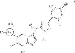 NOVEL COMPOUNDS AND PHARMACEUTICAL COMPOSITIONS THEREOF FOR THE TREATMENT OF INFLAMMATORY DISORDERS