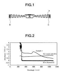 CONDUCTIVE PASTE AND METHOD FOR PRODUCING CONDUCTIVE FILM USING SAME