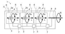 ROTARY ACTUATOR, CONVERTING ACTUATOR AND METHOD FOR PRODUCING ROTATION