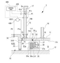 ROTARY MACHINE SYSTEM