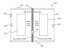 Systems and Methods of Controlling Product Temperatures During Delivery