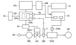 FLOW CONTROL SYSTEM WITH BUILD-DOWN SYSTEM FLOW MONITORING