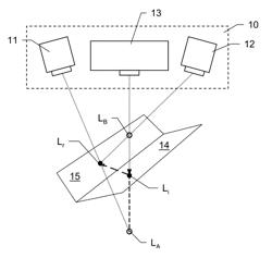 DETERMINING OBJECT PROPERTIES WITH RESPECT TO PARTICULAR OPTICAL MEASUREMENT