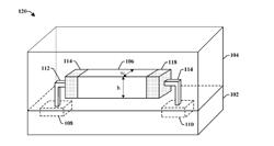 Multiband QAM Interface for Slab Waveguide