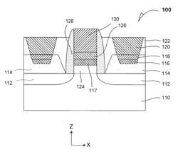 FERMI-LEVEL UNPINNING STRUCTURES FOR SEMICONDUCTIVE DEVICES, PROCESSES OF FORMING SAME, AND SYSTEMS CONTAINING SAME