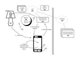 IDENTIFYING AND CONTROLLING SIGNAL INFLUENCE ON ONE OR MORE PROPERTIES OF EMITTED LIGHT