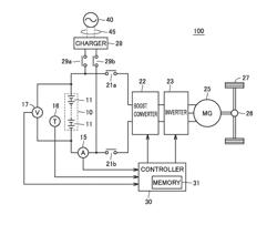 Battery system of electrically powered vehicle