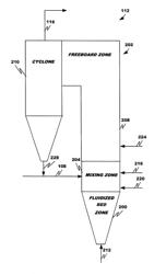 Process to reduce emissions of nitrogen oxides and mercury from coal-fired boilers