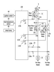 Heater control apparatus for diesel fuel filter and driving method thereof