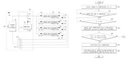 Diagnosis control method of air conditioner