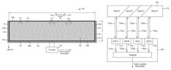 Touch panels for wide aspect ratio applications