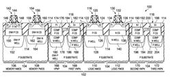 Embedded memory with enhanced channel stop implants