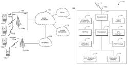 Method and apparatus for enabling multimedia synchronization