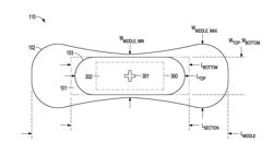 MULTI-CORE ABSORBENT ARTICLE